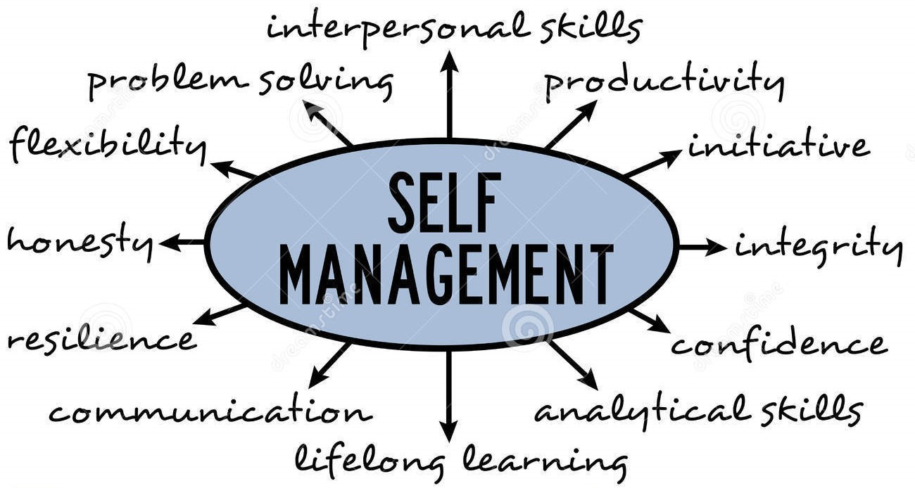 how can i improve my self management skills